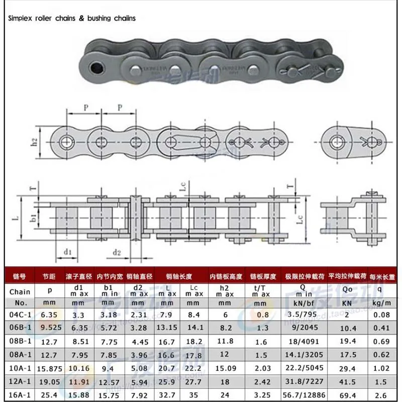 04C-1 Simplex Roller Chain Carbon Steel Chain Links 79L Length 0.5Meter 5Meters Pitch 6.35mm For Car Motorcycle Bicycle