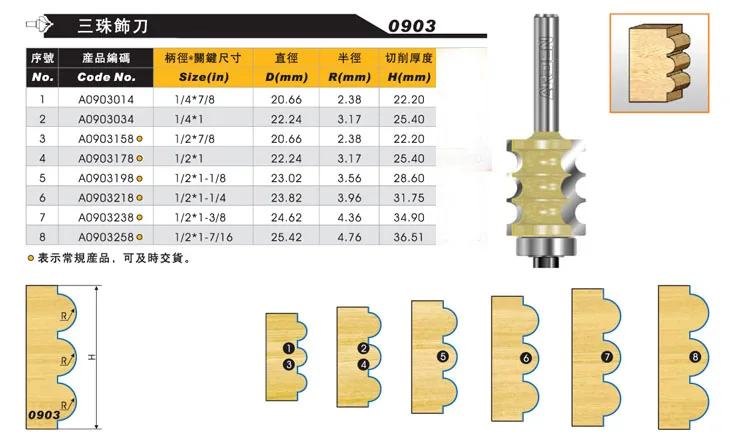 Đa Chiếu Trúc Hạt Bit Cnc Cắt Cho Gỗ Trang Trí