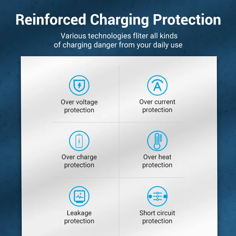 شاحن Vention 38 وات USB سريع الشحن 4.0 3.0 Type C PD شحن سريع لشاحن iPhone 12 USB C مع شاحن الهاتف QC 4.0 3.0