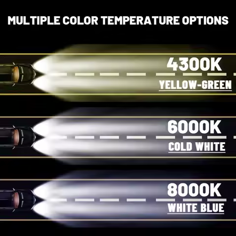 h1 h7 h8 h9 h11 led hb3 hb4 car headlight bulbs mini size built-in driver 2x3 csp Led cars lights 4300K/warm white 6500K 8000K