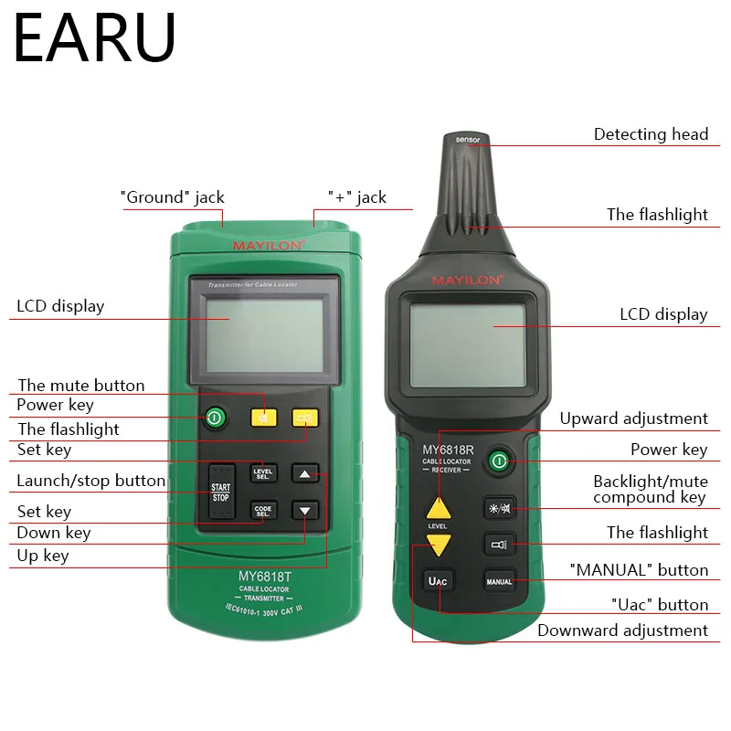 Imagem -03 - Cabo de Fio Profissional Portátil Rastreador Detector Localizador de Tubulação de Metal Testador Linha Rastreador Tensão 12 400 v Disjuntor Finder