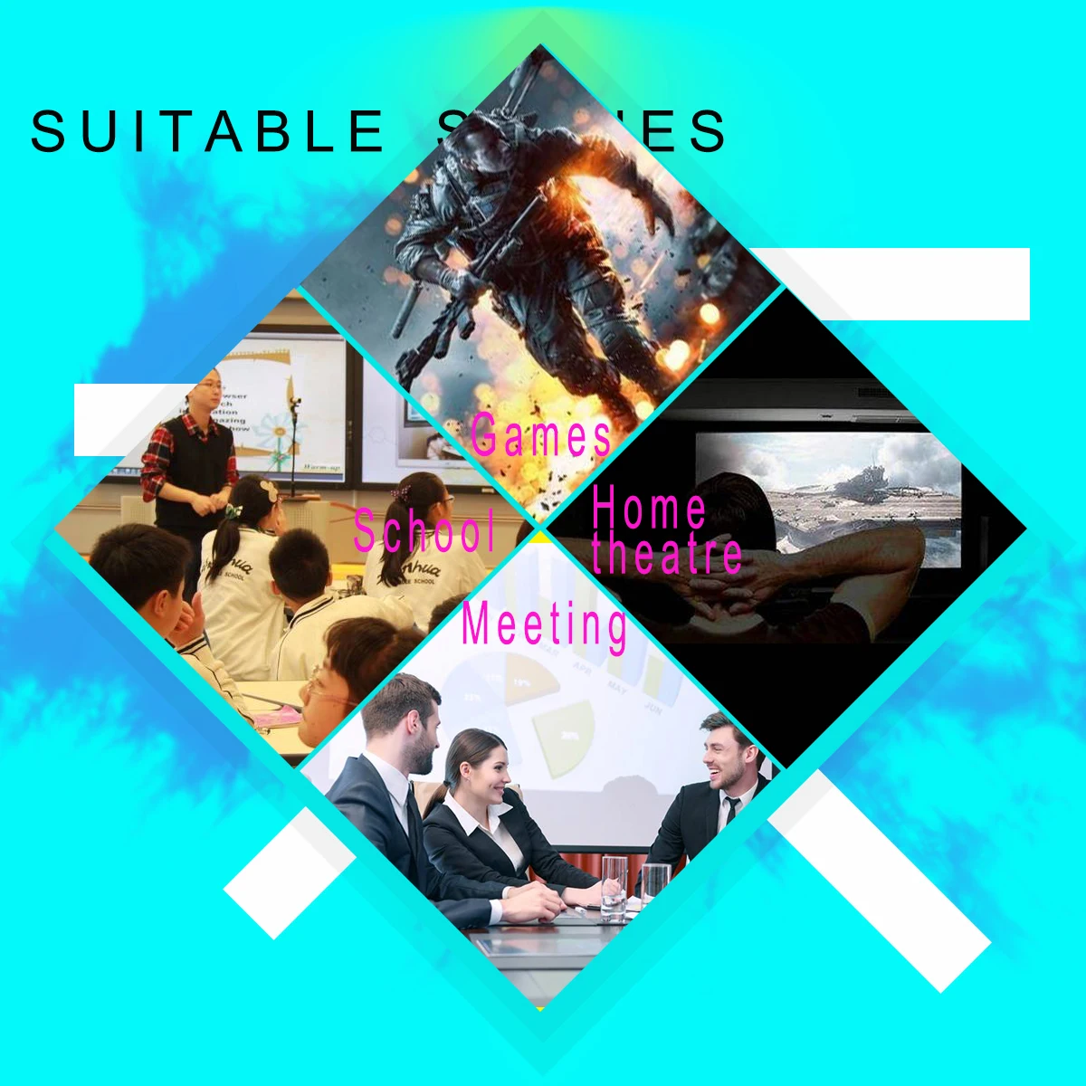 Compatibile Lampada Del Proiettore V13H010L29 per Epson EMP-S1 +/EMP-S1H/EMP-TW10H/CASA 10 +/S1 + da cina