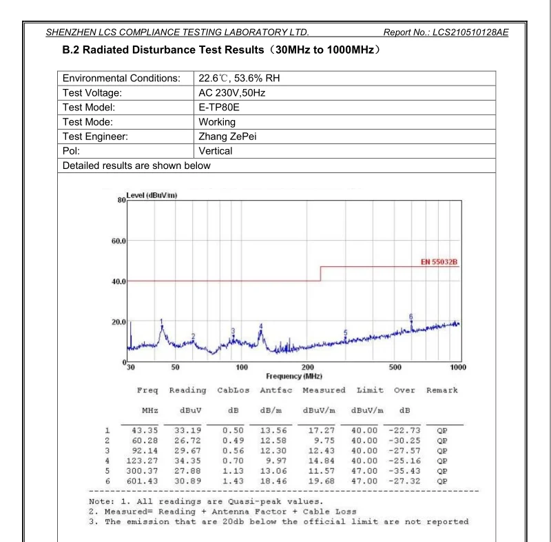 MATIHUR E-TP80 Audio-Rauschfilter, Netzfilter, Netzstromregler, Überspannungsschutz mit EU-Steckdosen, Steckdosenleiste – Detail 2