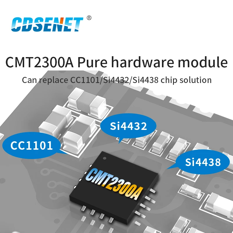 CMT2300A Wireless Module 433Mhz 470Mhz 20dBm 2.5km E49-400M20S4 Small Size Low Power Consumption  CDSENET Compatible si4432