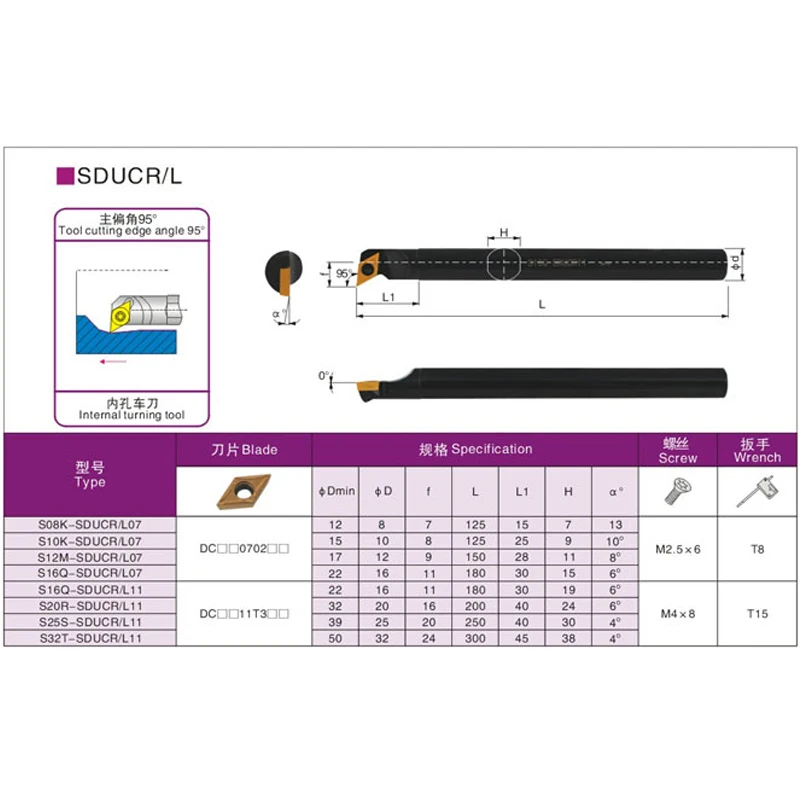 1PCS 8mm 10mm 12mm 14mm 16mm 20mm 25mm 32mm SDUCR07 SDUCR11 SDUCL07 SDUCL11 the Right/Left Hand CNC Turning Lathe tools