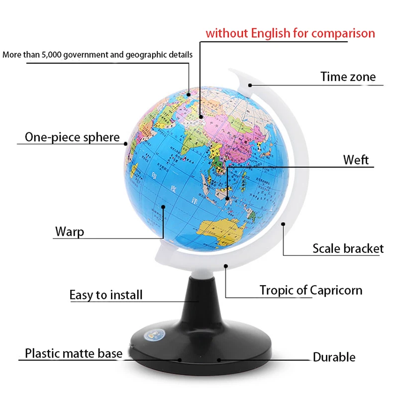 Pequeño globo del mundo con soporte, mapa de geografía, juguete educativo para niños, globo con etiquetas de continentos, países, capitales