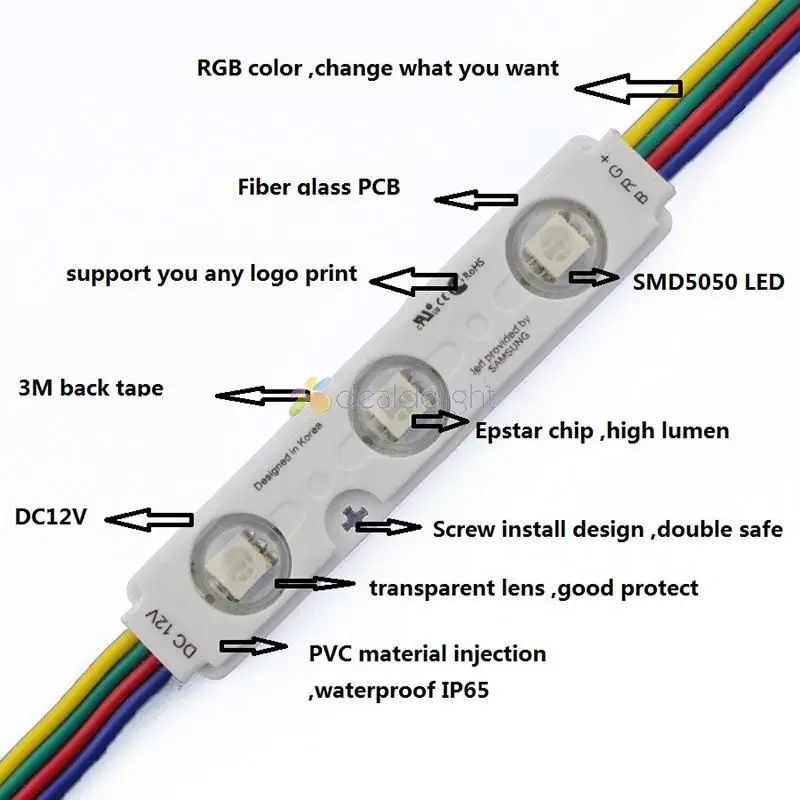 20pcs/lot 5050 RGB Injection LED Module 0.72W 66lum 12V 7515 Waterproof Color Changeable Led Modules Lighting For Backlight