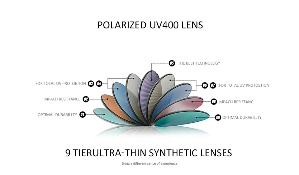 ZENOTTIC Marke Polarisierte Sonnenbrille Für Männer Flexible 2 in 1 Magnet Clip Auf Brillen Magnetische Myopie Rezept Sonnenbrille – Detail 12