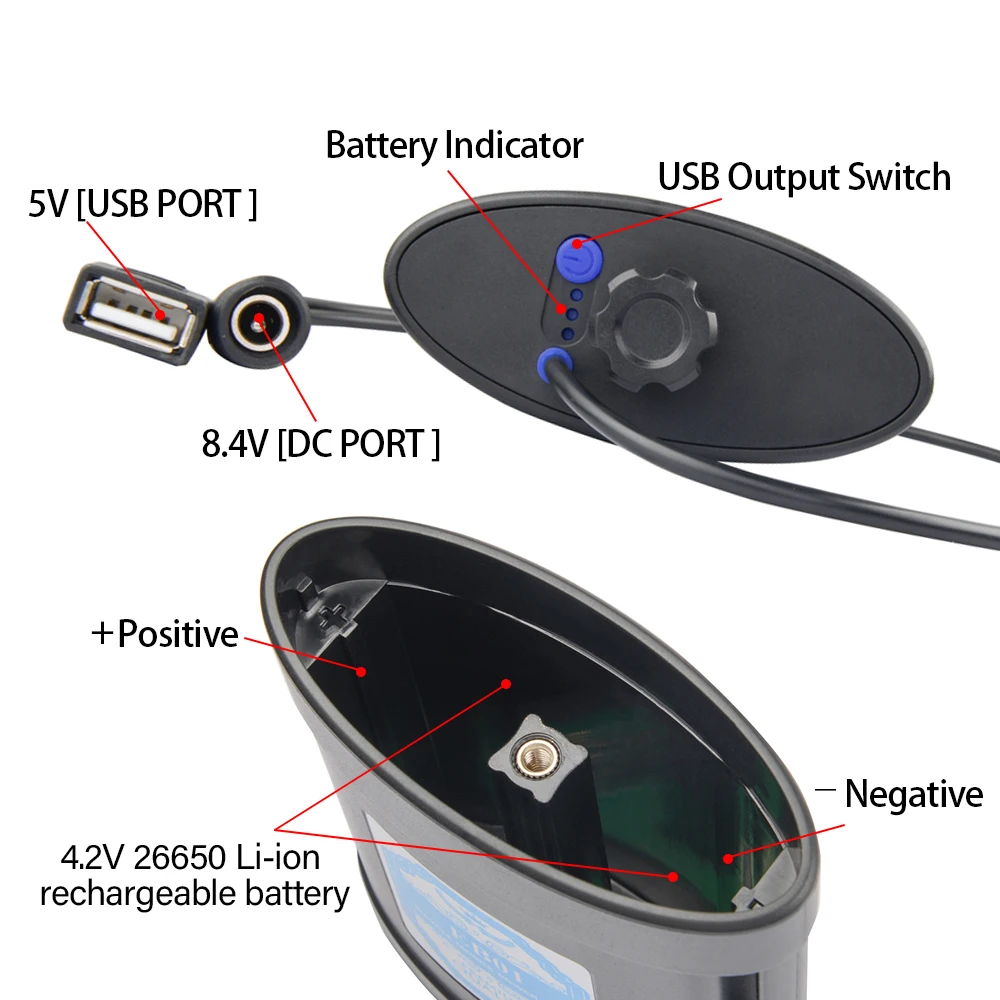 TrustFire-Power Bank for Bike Light Battery Box USB Charger Emergency Charging iPhone  Xiaomi Huawei 26650 DC 8.4V