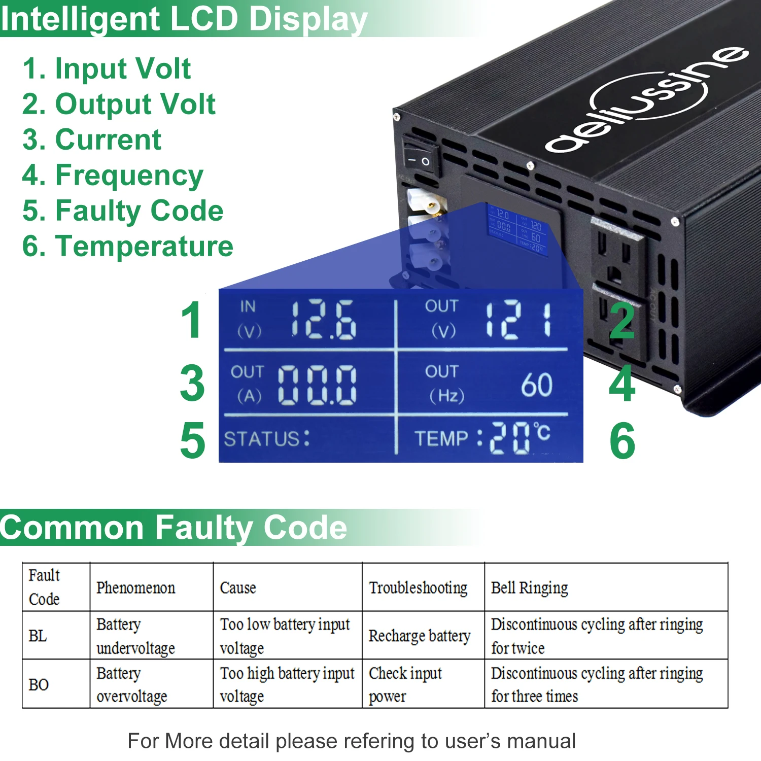 3000W Pure Sine Wave Inverter 12V/24V/36V/48V DC to 120V/220V/240V AC Solar Panel Generator Inverter Car/camping   LCD Displays