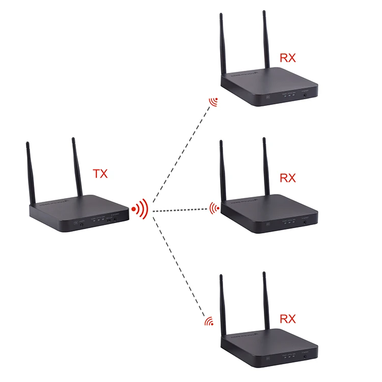 200M 5.8 GHz bezprzewodowy Wifi HDMI Audio wideo 1 nadajnik do 3 zestaw odbiornika IR bezprzewodowy przedłużacz HDMI nadajnik i odbiornik