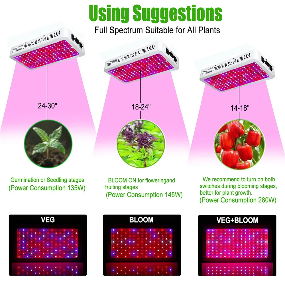 

1500W LED Grow Light Full Spectrum Double Switch Plant Light for Hydroponic Indoor Plants Veg and Flower (10W LEDs 150Pcs）