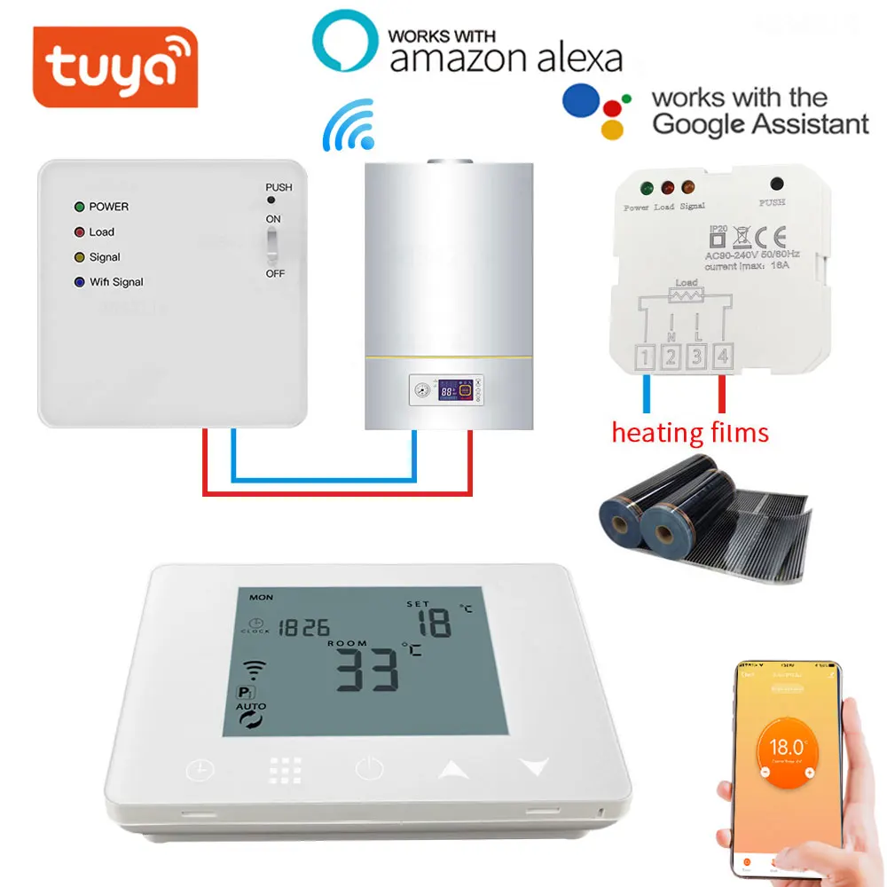 TUYA Smart Gas Boiler Wireless WIFI RF Thermostat and 6 Sub-Chamber Hub Controller Central  for Floor Heating Cable/ Heat Mat