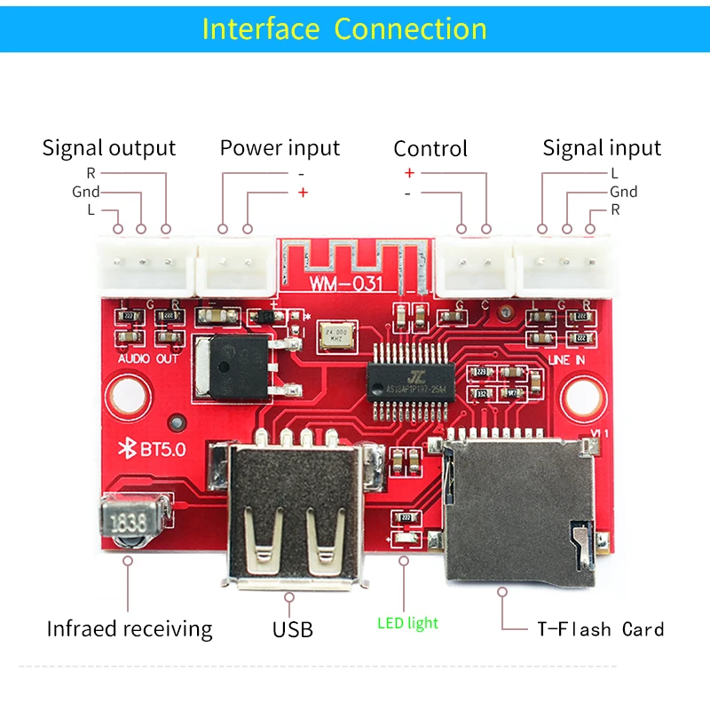 UNISIAN Bluetooth 5.0 decoder Board USB u-disk tf card Aux Signal input Support MP3  WMA WAV FLAC APE remote control DAC Decoder