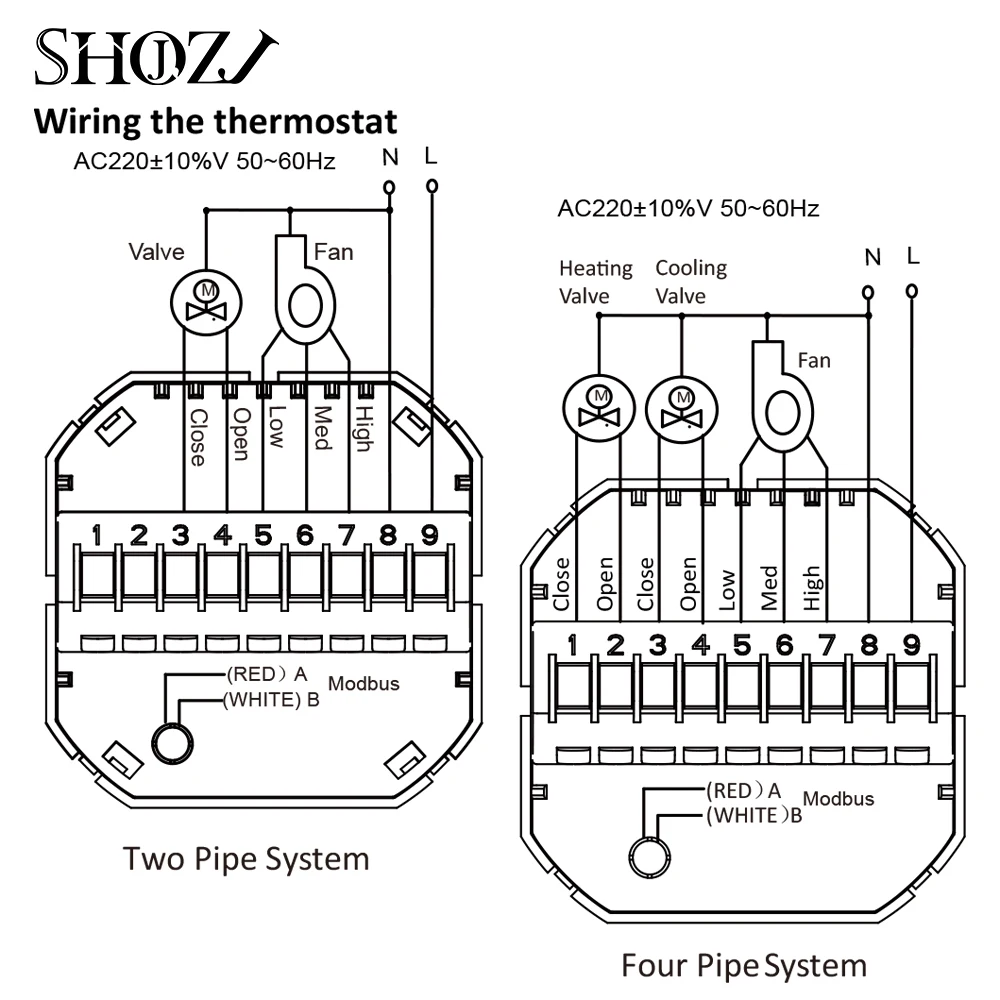 Smart Home Air Conditioner Modbus&RS485 RTU Communication Control Thermostat Switch For Fan Coil Heat 2/4Pipe SHOJZJ