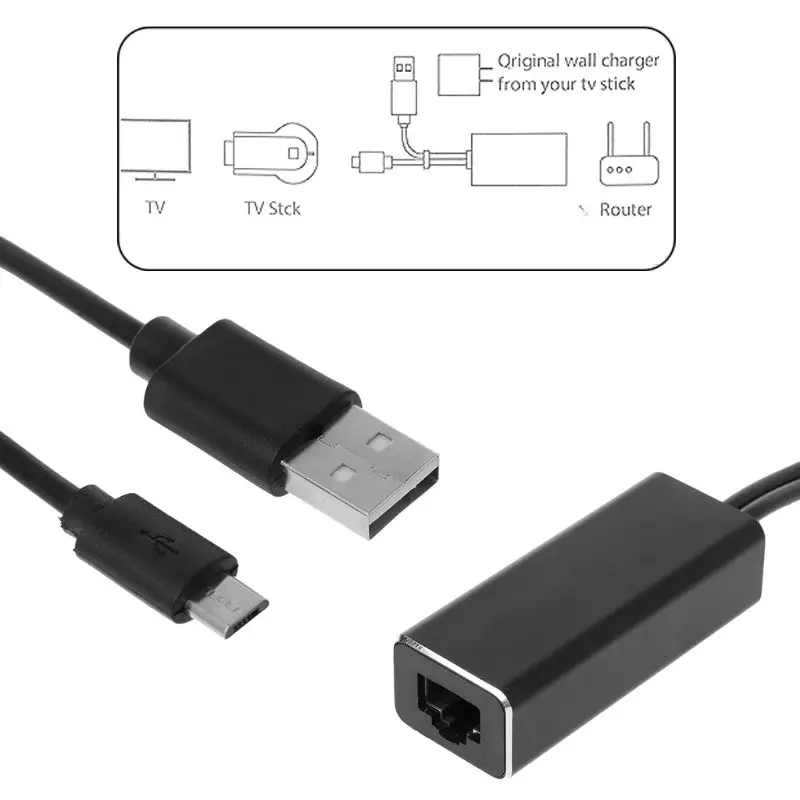 Adaptador de micro usb 480 para rj45, adaptador ethernet de 10/100 mbps para nova tv fire/google home/chromecast ultra, acessórios de áudio, hd mbps