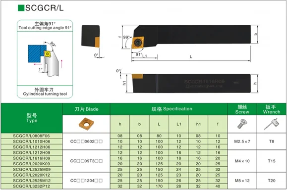 1pcs SCACR SCBCR SCFCR SCGCR SCKCR SCLCR SCMCN 1010 1212 1616 2020 2525 나사 외부 선삭 공구 기계 홀더 CNC 커터