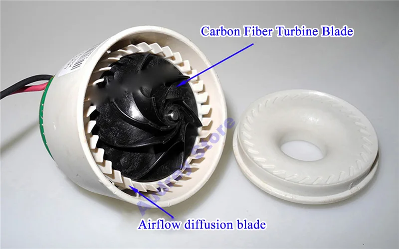 New 36V Violent Brushless Turbine air blower Wireless Vacuum Cleaner Brushless Motor DIY Vehicle Vacuum Cleaner