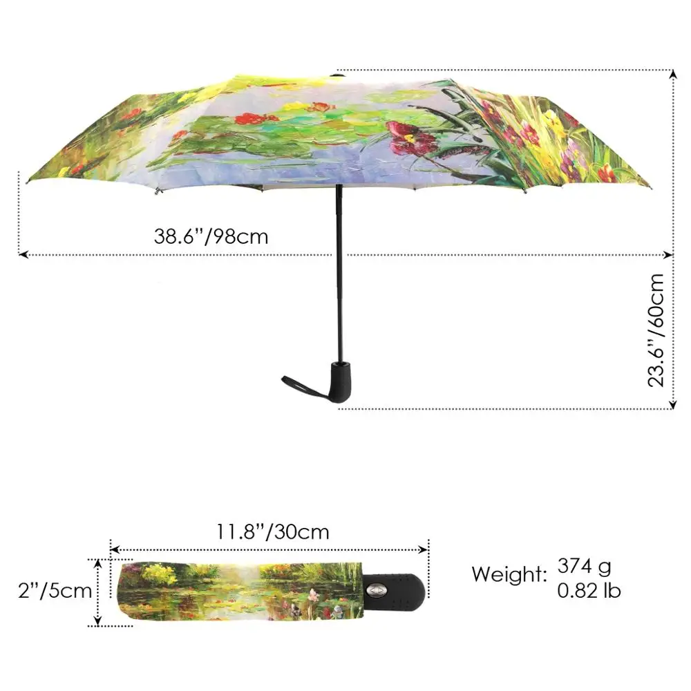 Claude Monet Oil Painting Umbrella Rain Women Fully Automatic Three Folding Umbrella Male Windproof Sun Protection Parasol