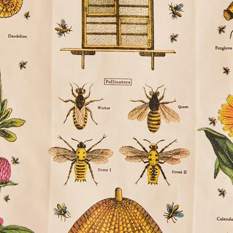 Bees And Honey Tapestry Wall Hanging Vintage Bees Reference Chart Hippie Bohemian Tapestries Colorful Psychedelic INS Home Decor