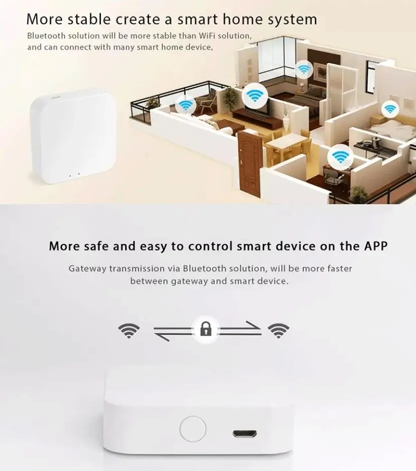 Smart Home App Tuya Wireless Bluetooth Gateway Wireless Remote Controller Works With Alexa Google Home