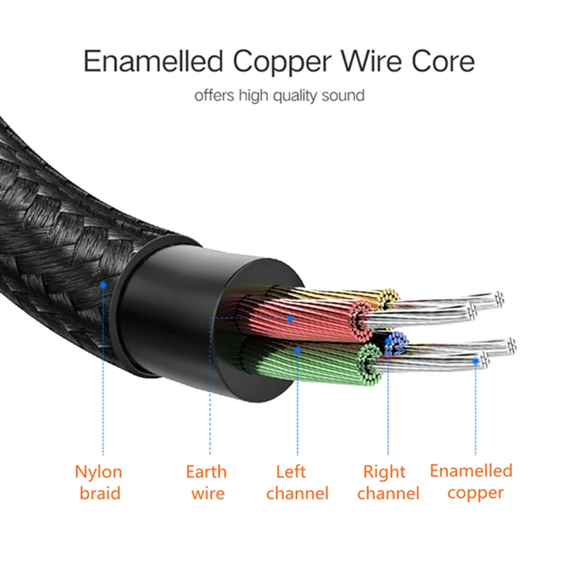 Cable de extensión macho a macho de 2M, 3M, 5M, 3,5mm, aux, redondo, plano, trenzado, cable de datos de Audio para coche/auriculares/PM4