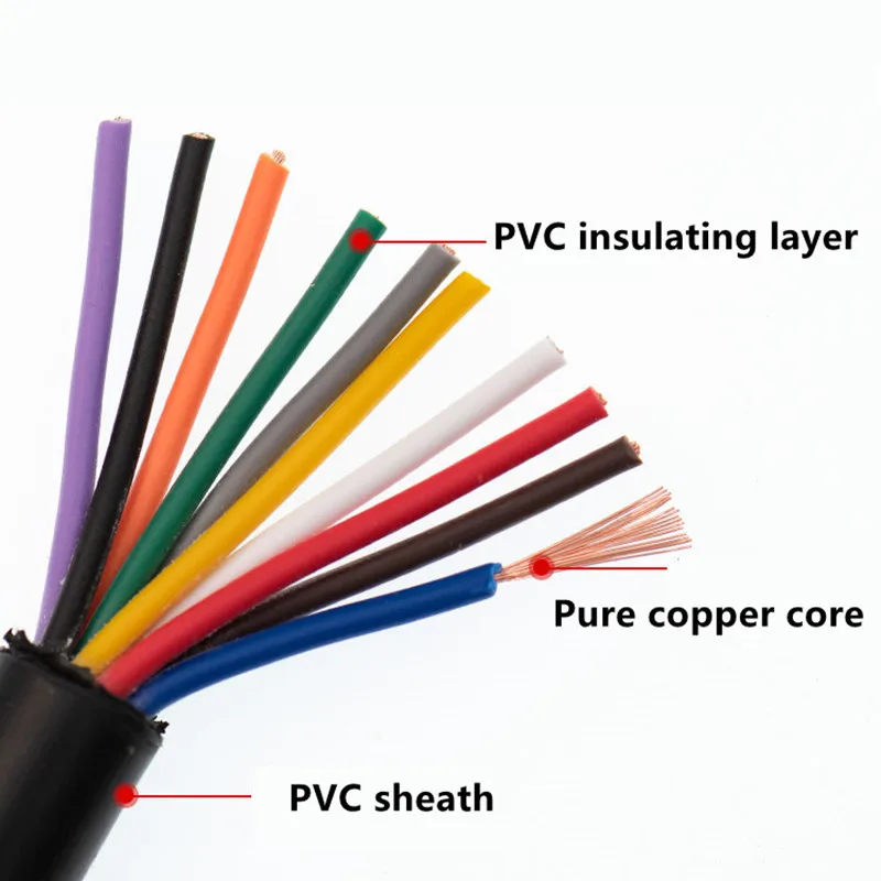 2 medidores 10/12/14/16/20/24 núcleo pvc revestido de cobre puro núcleo condutor cabo sinal fio 26/24/22awg controle fio flexível