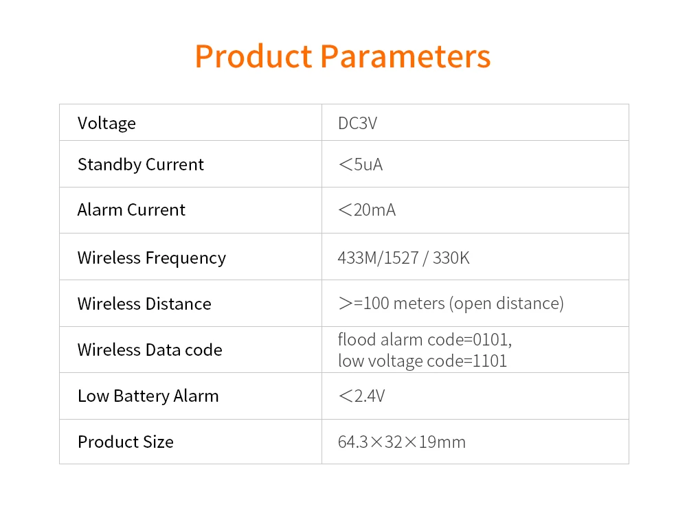 Staniot Smart Water Leakage Detector Compatible With Home Security Alarm System Support Low Battery Alarm Flood Sensor