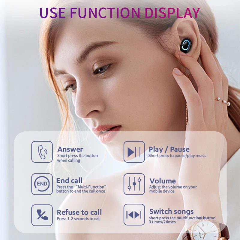 TWS Wireless earbuds 5.0 IPX5 waterproof Sport Handsfree bluetooth Earbuds Game earphone 3D Stereo With Mic Charging Box