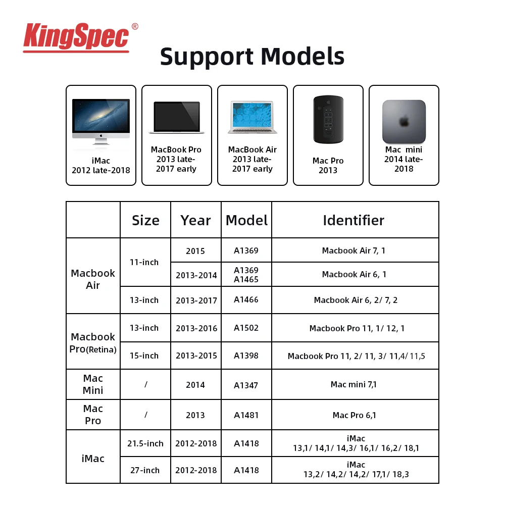 New KingSpec 256GB 512GB 1TB M2 PCIe NVME SSD For 2013 2015 Macbook Pro Retina A1502 A1398 Macbook Air A1465 1466 SSD iMac