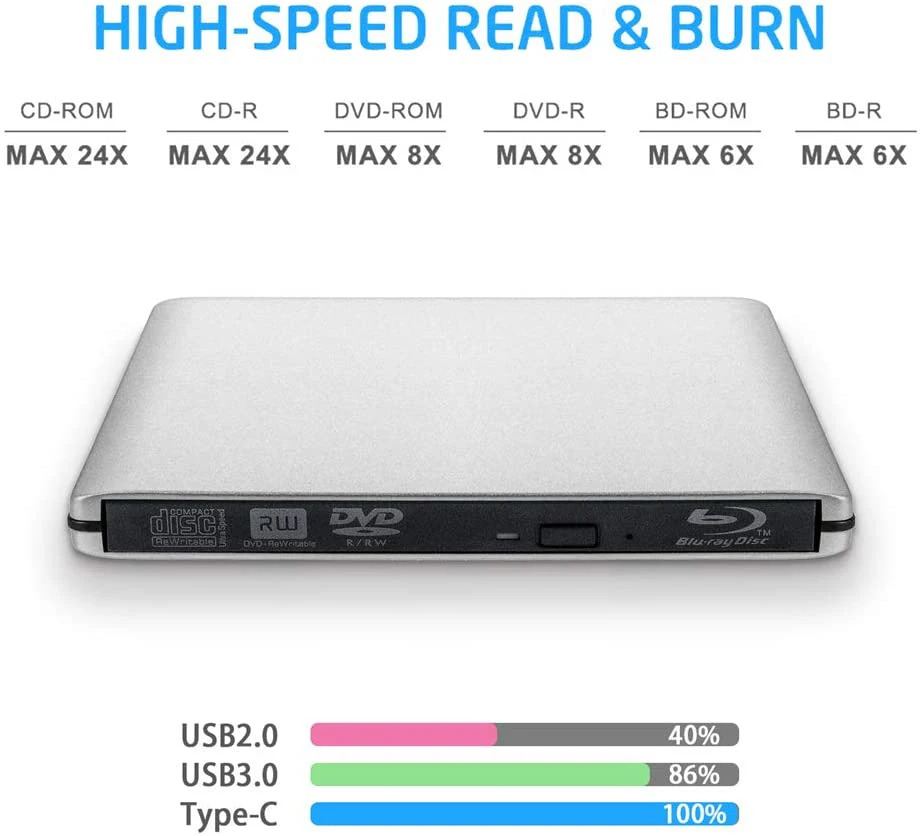 Ultra Slim External Optical Drive 4K Blu-Ray Burner USB3.0 DVD Players 3D Blu-Ray Writer Reader CD/DVD Burner