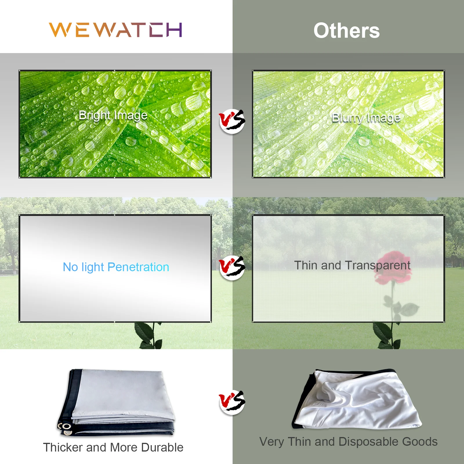 WEWATCH PS7 120 بوصة طبقة بصرية المواد شاشة العرض 16:9 شاشة عالية السطوع عاكس طوي شاشة العرض