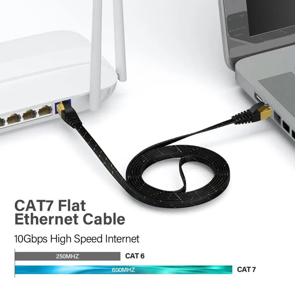 AMPCOM Kabel Ethernet RJ45 Cat7 Lan Cable [5 - 30 m] STP RJ 45 Płaski kabel sieciowy Kabel krosowy Ethernet