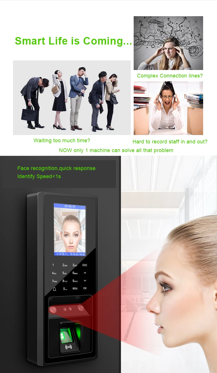 Gesicht Anerkennung Access Control System Gebaut-in USB Port Touch Tastatur Optische Sensor RJ45 Interface 12V DC, 3A