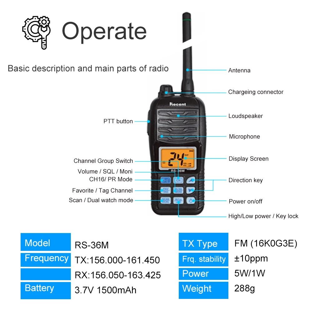 Radio marina VHF de RS-36M reciente, 156.000-161.450MHz, IP67, resistente al agua, flotante de mano, comunicador con pantalla LCD de 5W