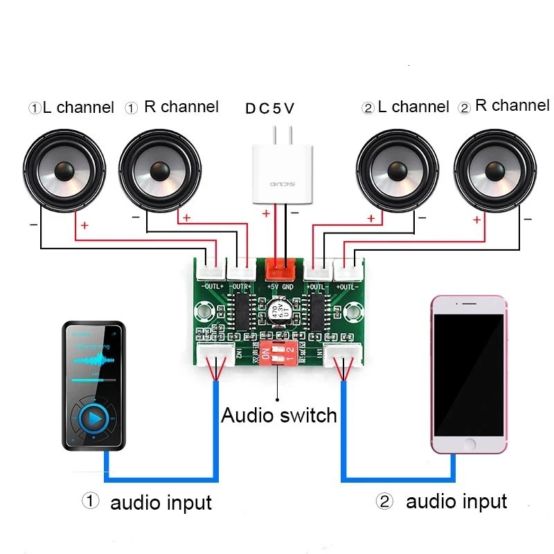 Mini PAM8403 Digital Audio Amplifier Board 4 Channels 3W*4 DC 5V Stereo Sound AMP XH-A156 with Cable For Speaker