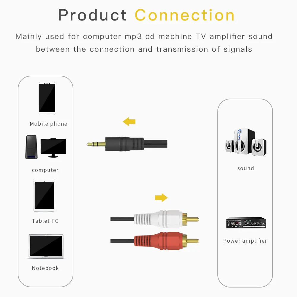 Đầu Cắm 3.5Mm Mạ Vàng Jack 2RCA Nam Stereo Cáp Chia Âm Thanh Cho Điện Thoại Di Động Máy Tính Bảng Âm Thanh loa Tivi Âm Thanh AUX Dòng