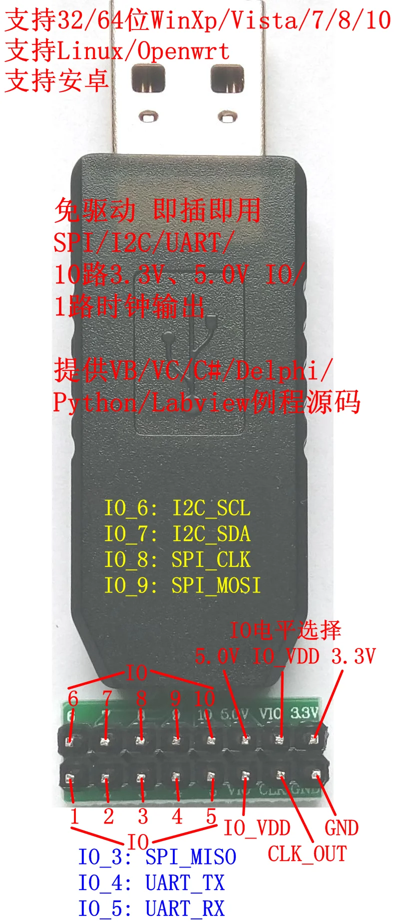 

Drive-free HID USB to SPI/I2C/UART/TTL IO Data Acquisition; VB Source Code; Openwrt; Android