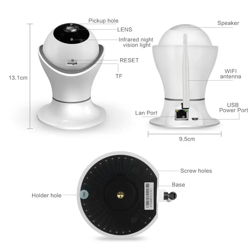 Dome Guard Camera 1080P FHD Night Vision 360 Degree Coverage Motion Human Detection Video surveillance