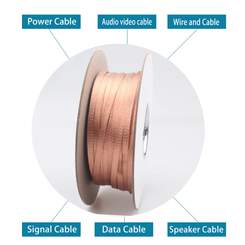 10M hifi dedicated pure copper audio shielding network audio signal cable, speaker cable, power cable shielding mesh sleeve net image 6