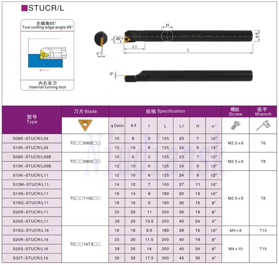 S08K-STUCR09 S10K-STUCR09 S10K-STUCR11 S20R-STUCR11 S16Q-STUCR16 الداخلية مخرطة تحول أدوات حامل 95 ° CNC تحول عمود تخريم