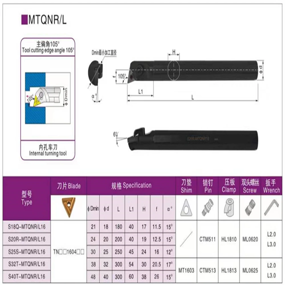 Hot 1pcs S16Q-MTQNR16 S20R-MTQNR16 S25S-MTQNR16 S32T-MTQNR16 16mm 20mm 25mm 32mm Turning Tool Holder Carbide Insert Boring Bar