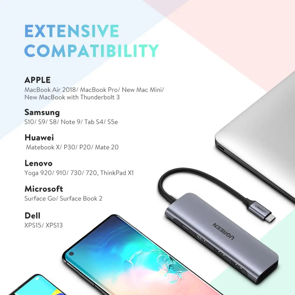 UGREEN Hub USB C Loại C 3.1 Sang HDMI 4K USB 3.0 SD TF 100W PD Dock Station adapter Cho MacBook Pro Air 2020 Galaxy HUB USB C