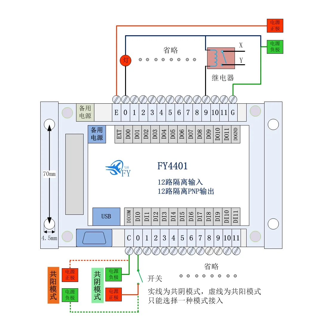 FY4401 التبديل IO التحكم بطاقة الرقمية العزلة المدخلات 12-قناة PNP الناتج USB مجلس ابفيف