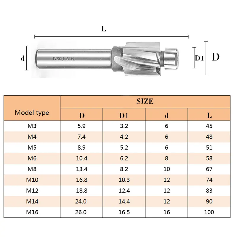 1PC HSS Counterbore Fresa M3-M16 Pilota Scanalatura Strumento Fresa Svasatore Frese Foro Trapano