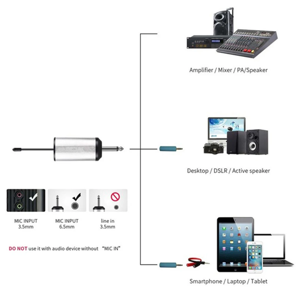 UHF Wireless Microphone Lavalier Headworn With Bodypack Transmitter Rechargeable Receiver 1/4\