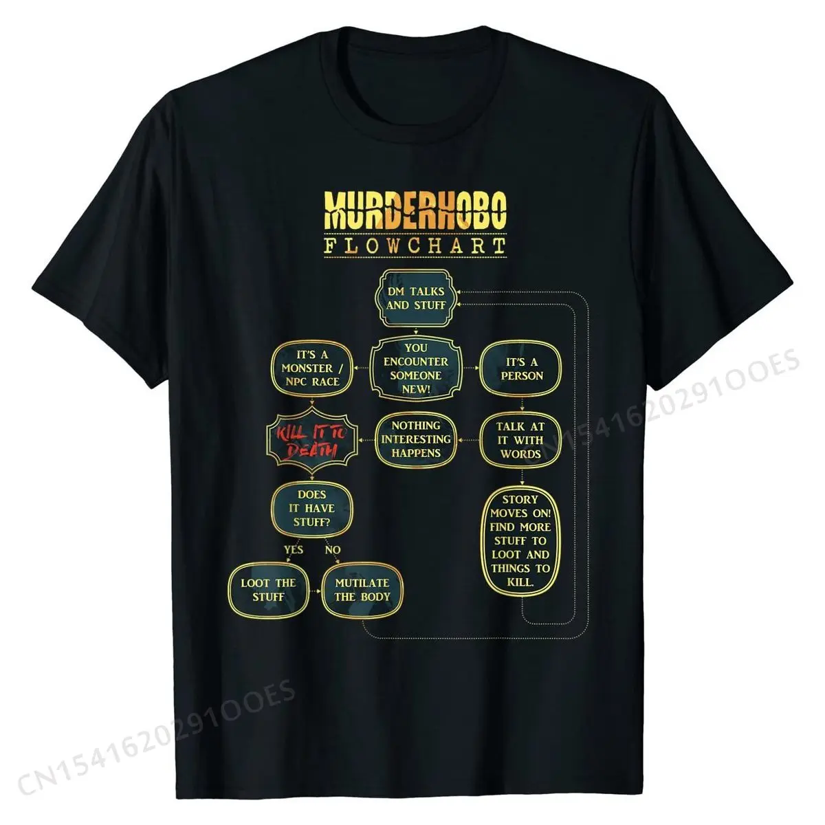 

Убийца Хобо Flowchart D20 настольная ролевая игра драконы мем футболка хлопковые топы и футболки Обычная популярная Повседневная футболка