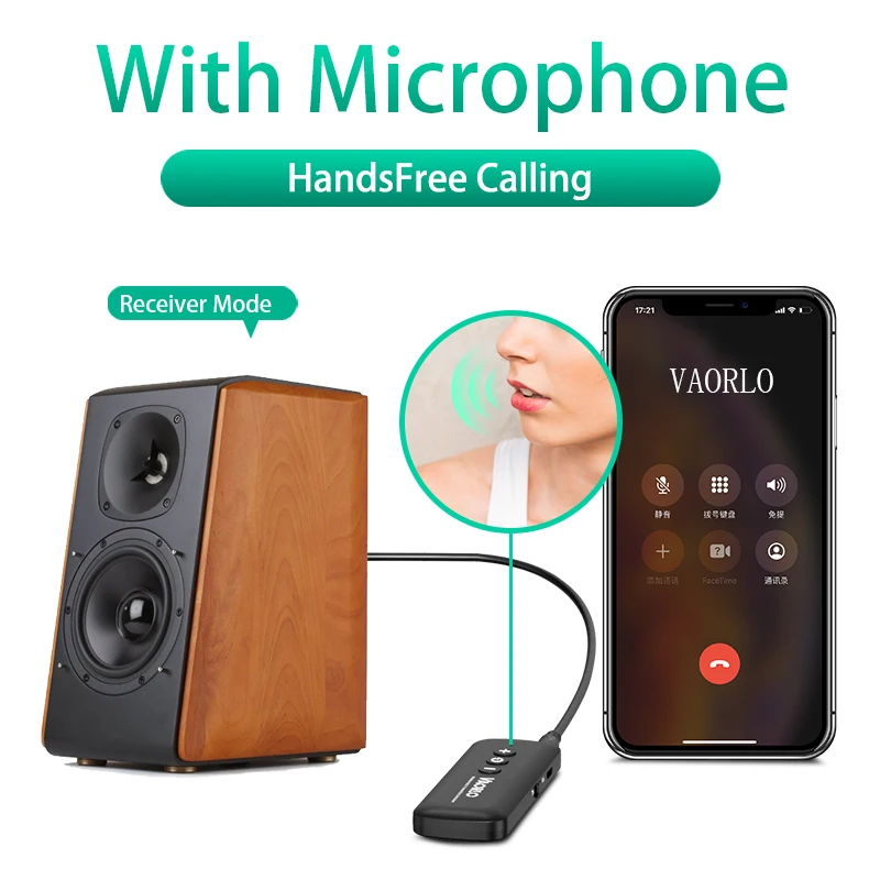 ZF-360B 4-In-1 Bluetooth 5.0 Audio Zender Ontvanger Usb 3.5 Mm Aux Rca Jack Lage Latency Draadloze adapter Met Microfoon Voor Auto Tv