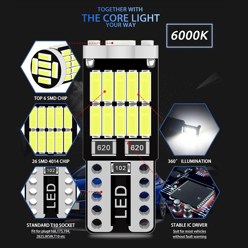 RXZ  T10 Led Canbus W5W Led Bulbs 168 194 Signal Lamp Dome Reading License Plate Light Car Interior Lights led T10 Canbus