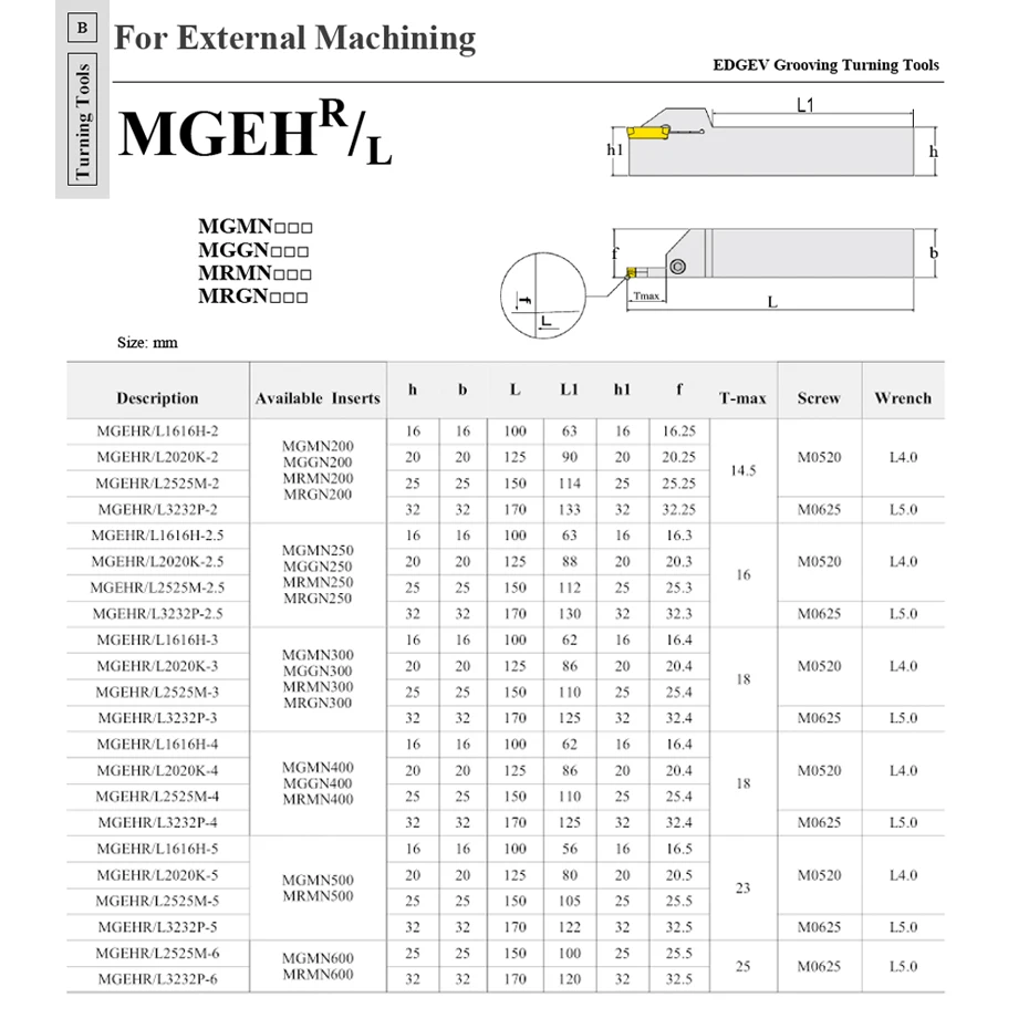 EDGEV MGEHR2525-2 MGEHR2525-3 MGEHR2525-4 MGEHR2525-5 MGEHR2525 2 3 4 5 MGEHL2525 CNC Porte-outil rainuré Outils de tournage MGMN300